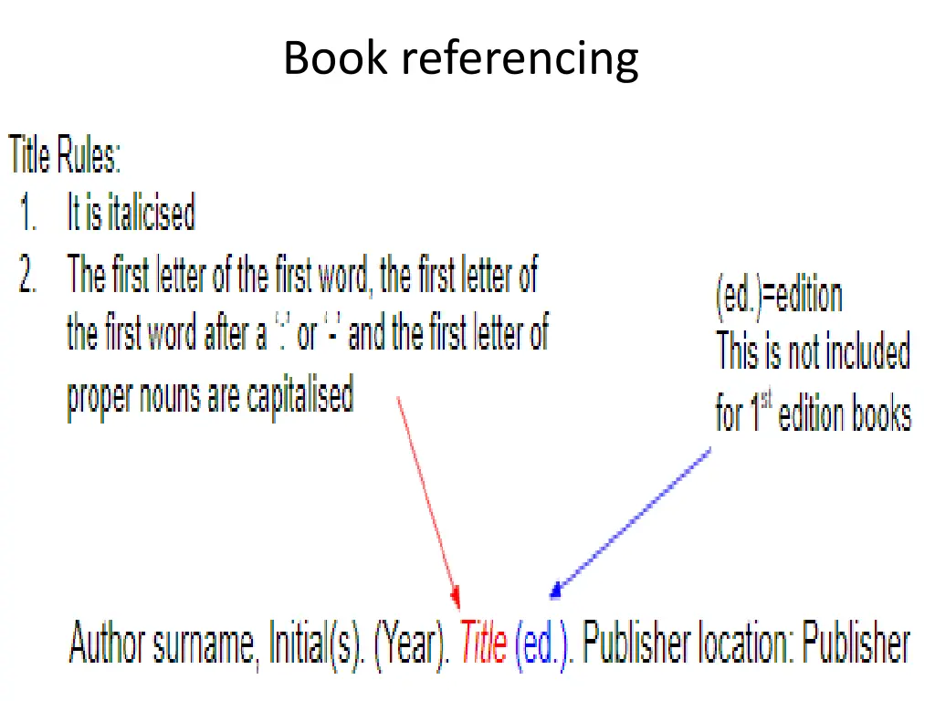 book referencing