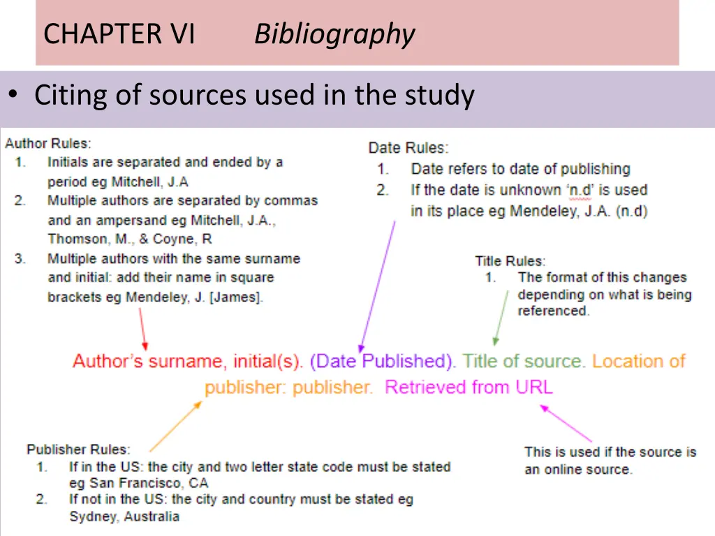 chapter vi