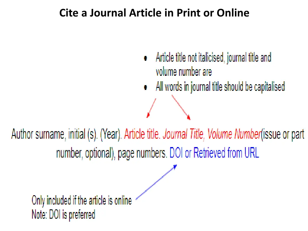 cite a journal article in print or online