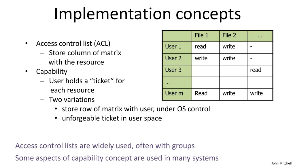 implementation concepts