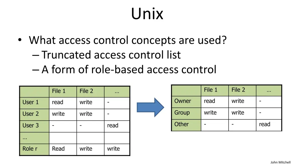 slide44