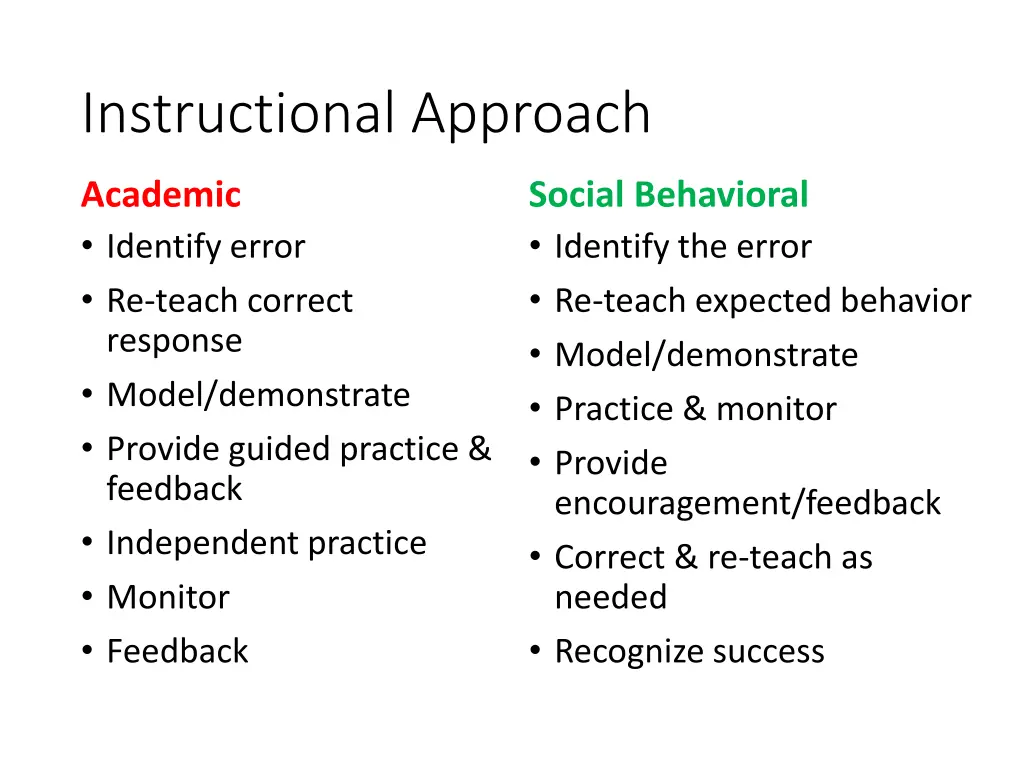 instructional approach