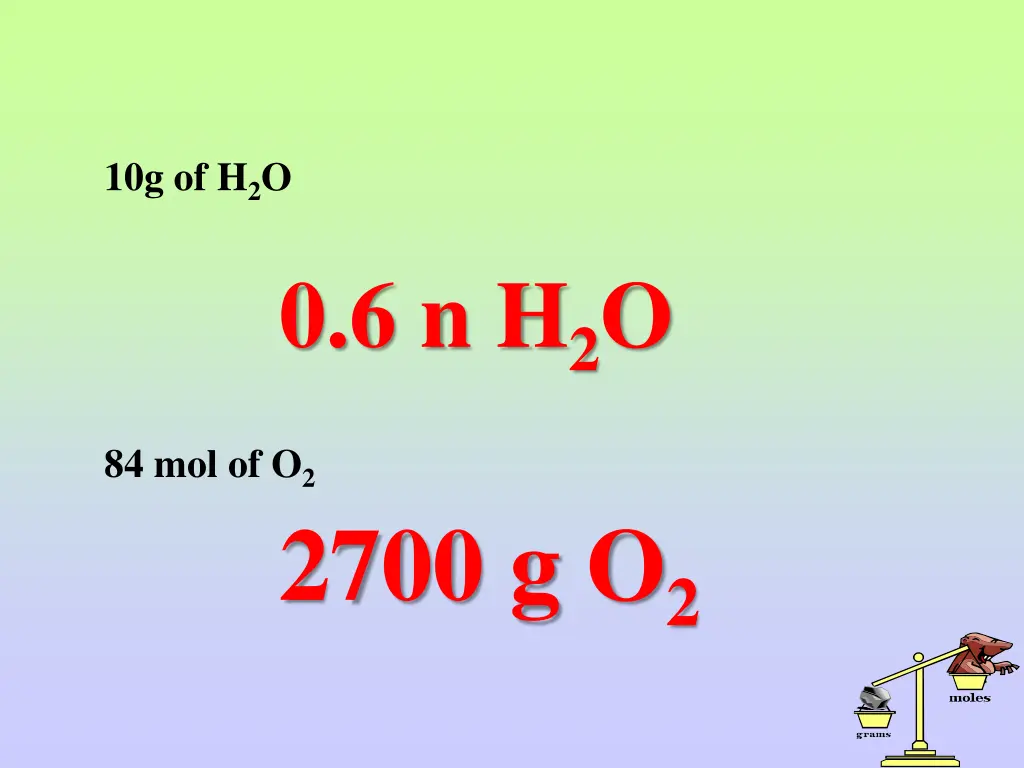 10g of h 2 o