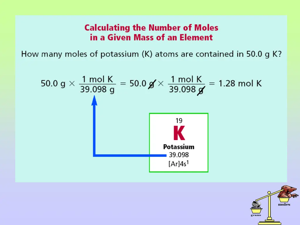 slide7