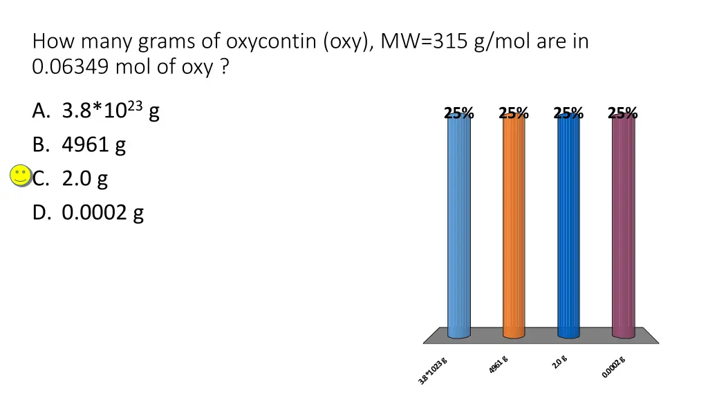 how many grams of oxycontin
