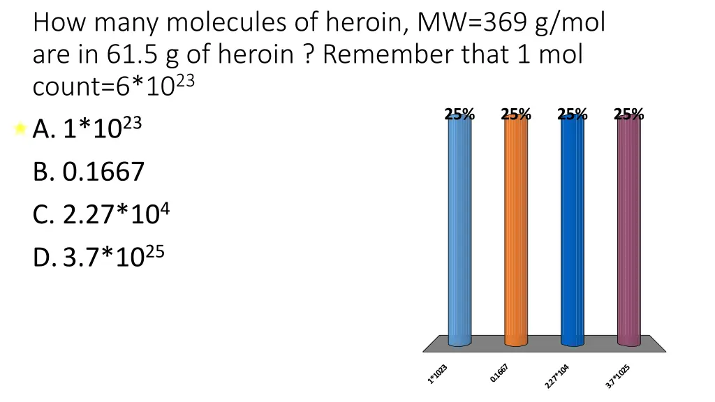 how many molecules of heroin