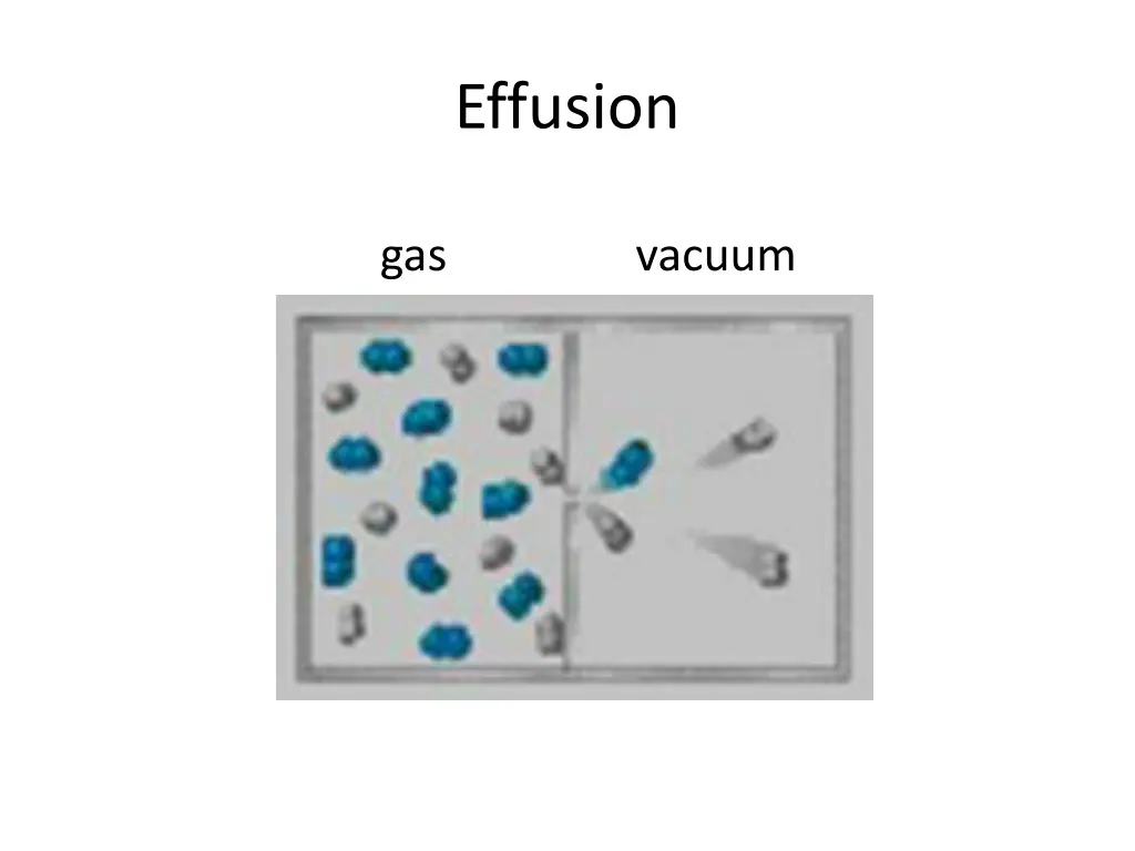 effusion