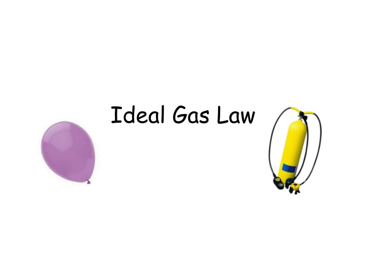 ideal gas law