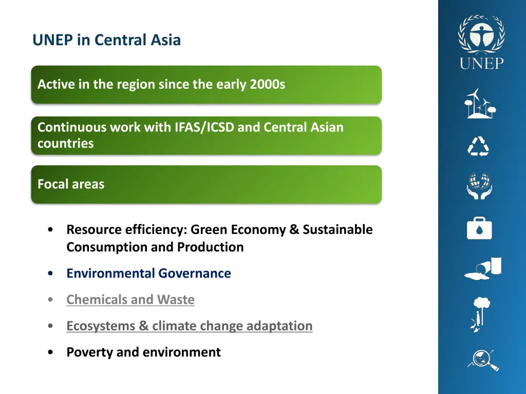 unep in central asia