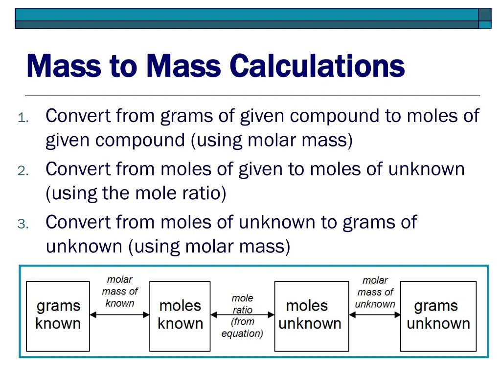 mass to mass mass to mass calculations