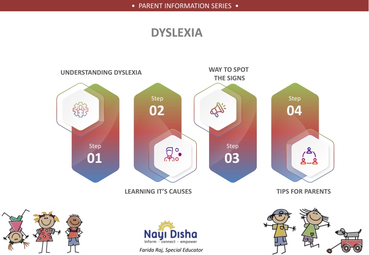 parent information series