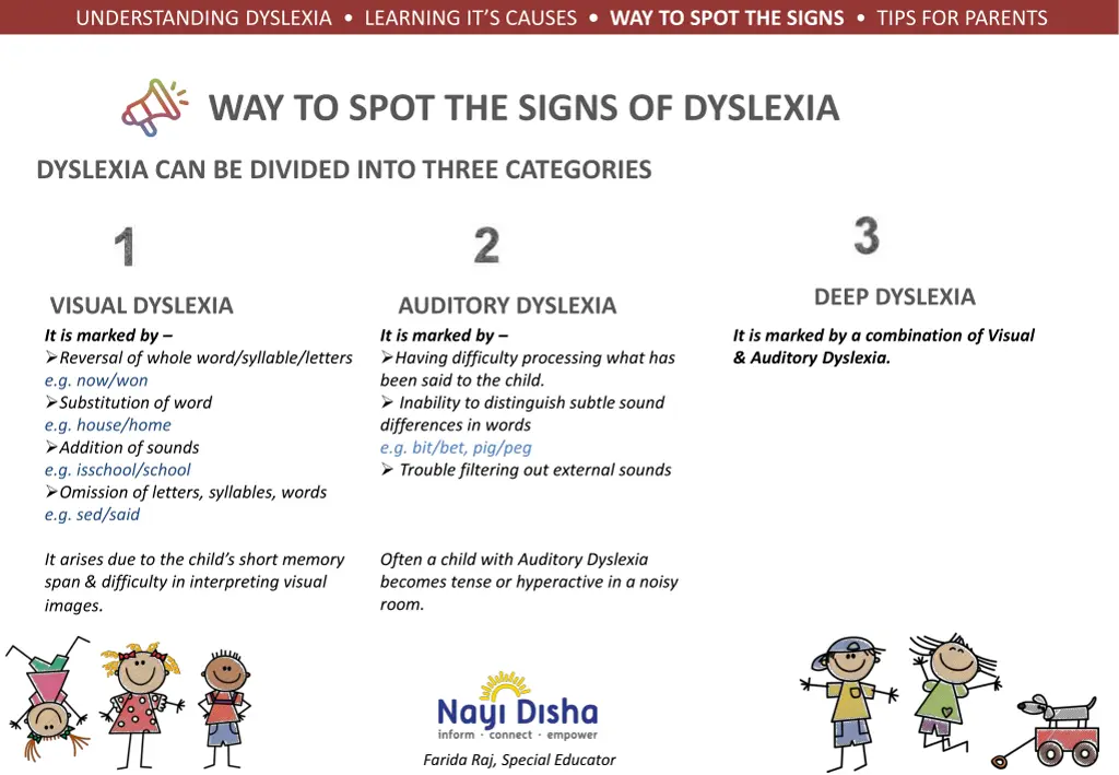 understanding dyslexia learning it s causes 5