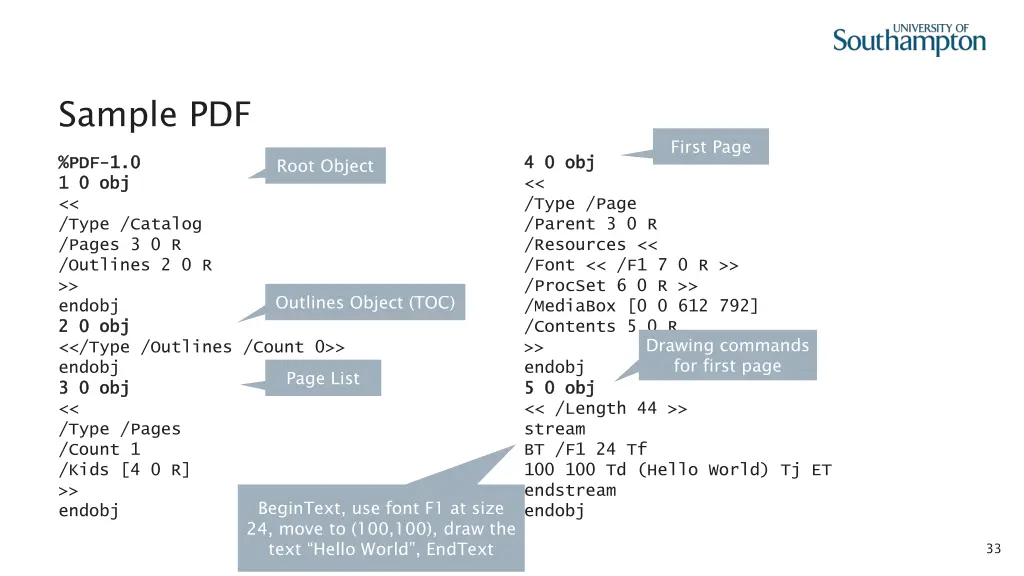 sample pdf