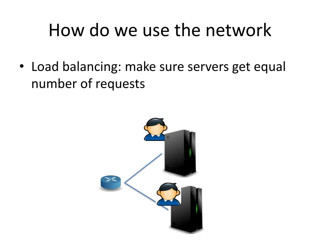 how do we use the network 2