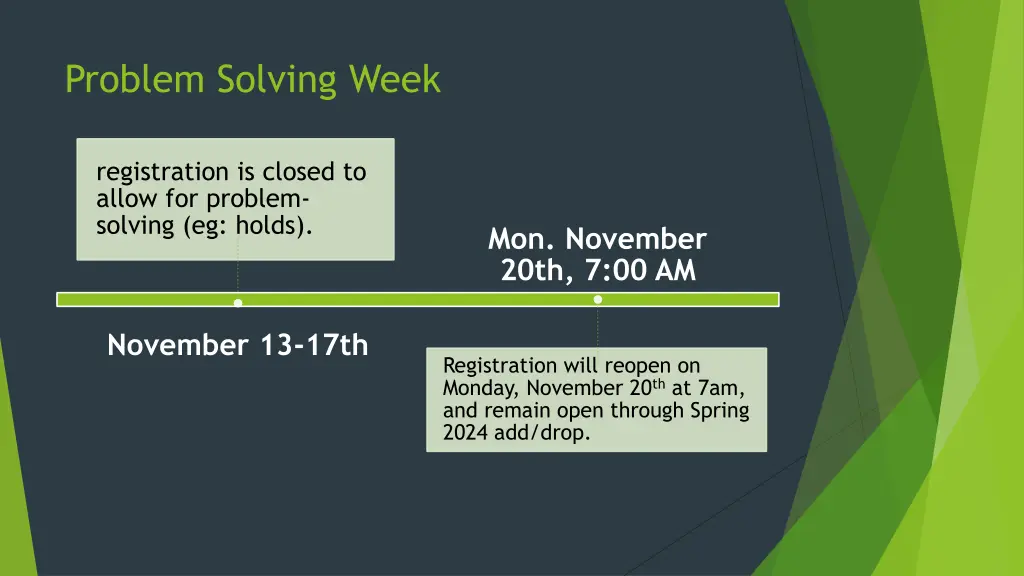 problem solving week