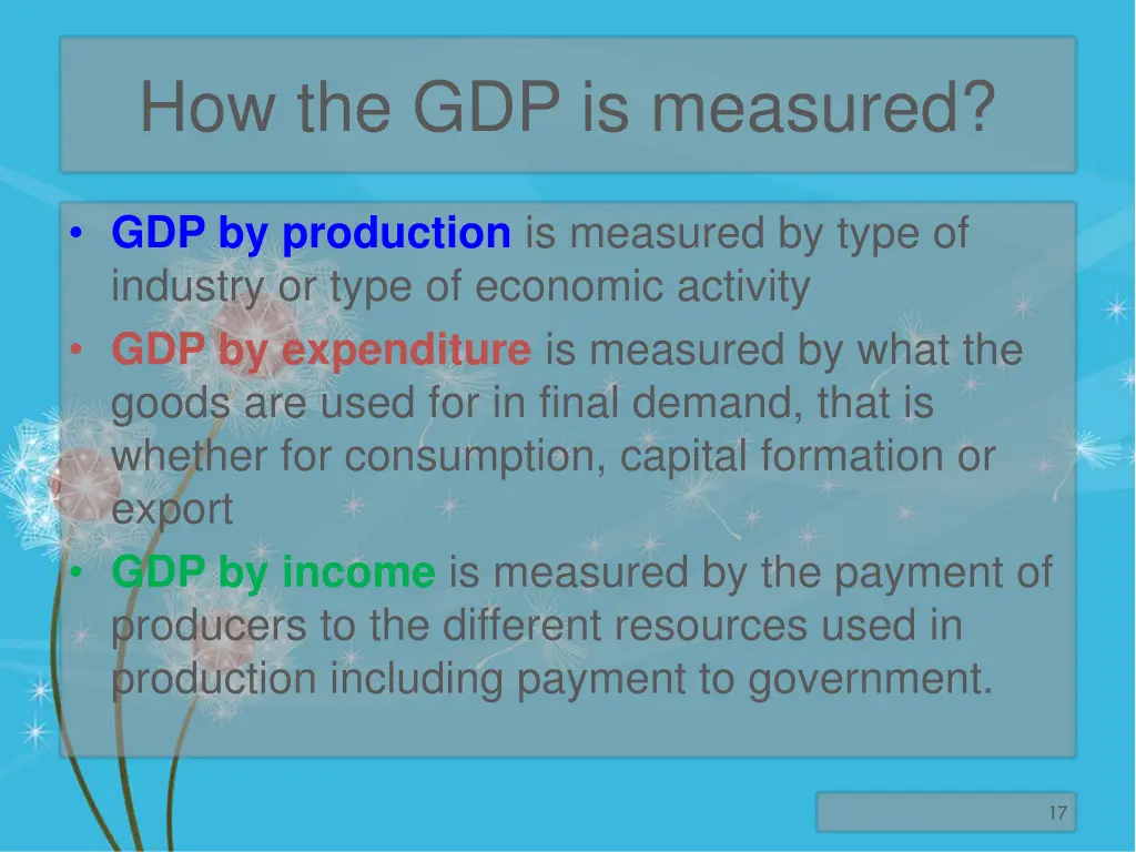 how the gdp is measured