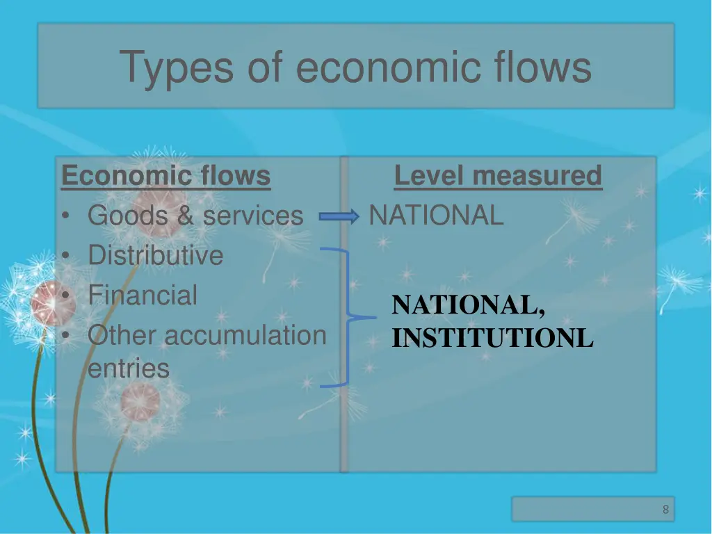 types of economic flows 1
