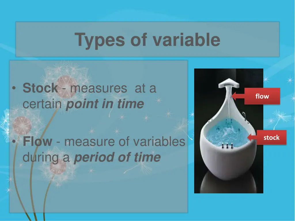 types of variable