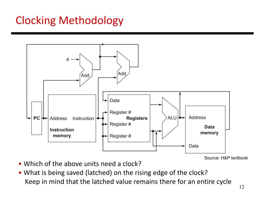 clocking methodology