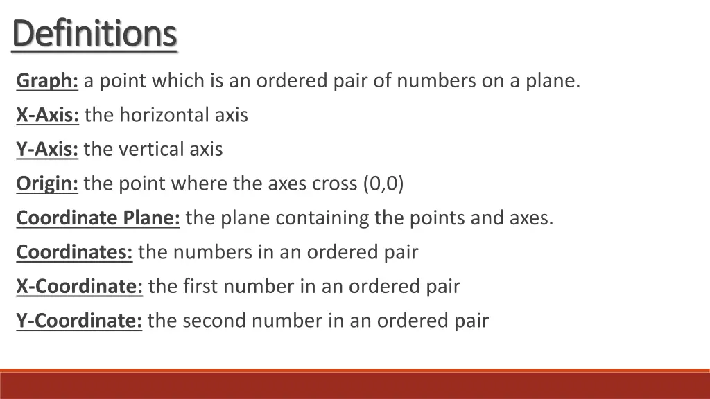 definitions definitions