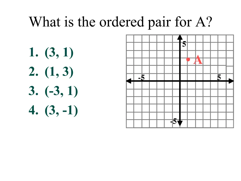 what is the ordered pair for a