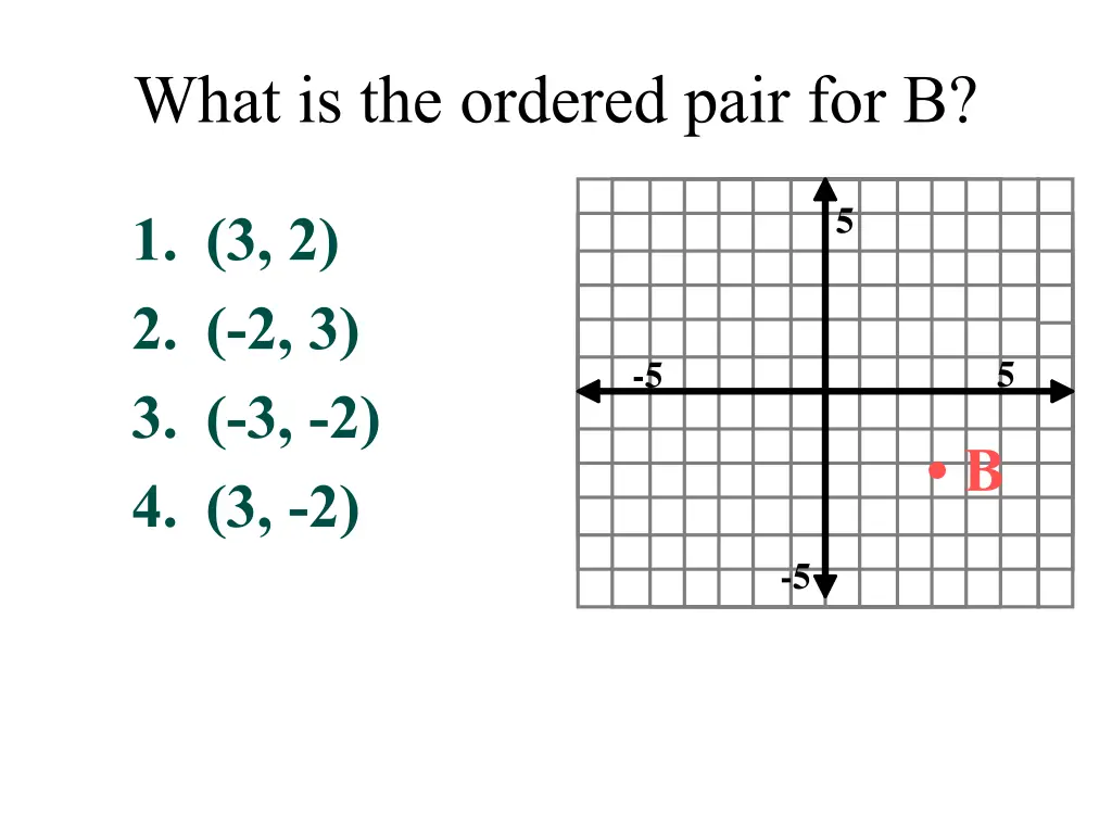 what is the ordered pair for b