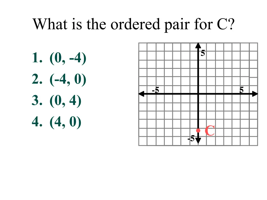what is the ordered pair for c