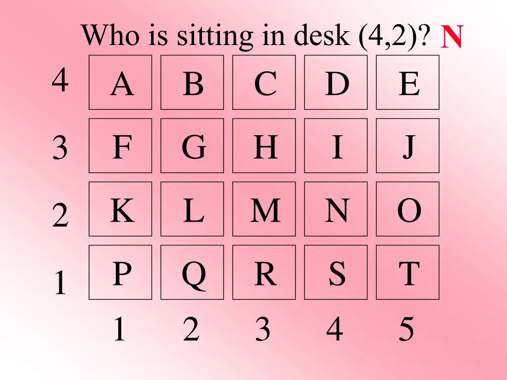 who is sitting in desk 4 2 a b c