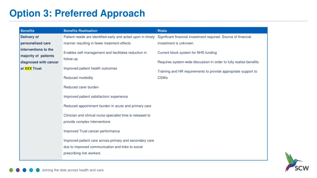 option 3 preferred approach 1