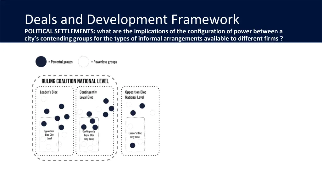 deals and development framework political