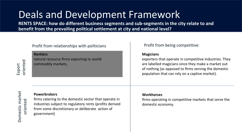 deals and development framework rents space