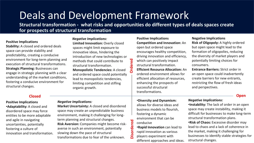 deals and development framework structural