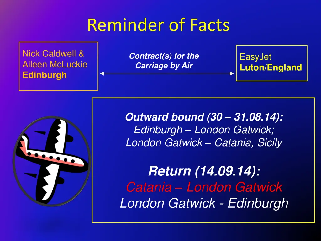 reminder of facts