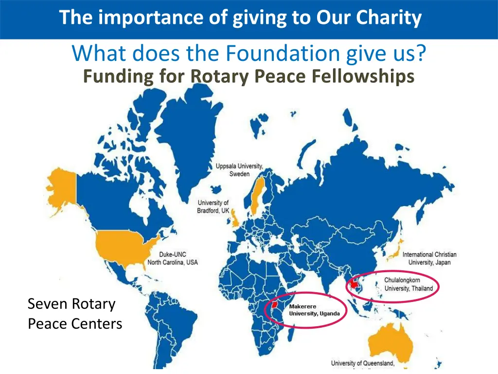 the importance of giving to our charity 3