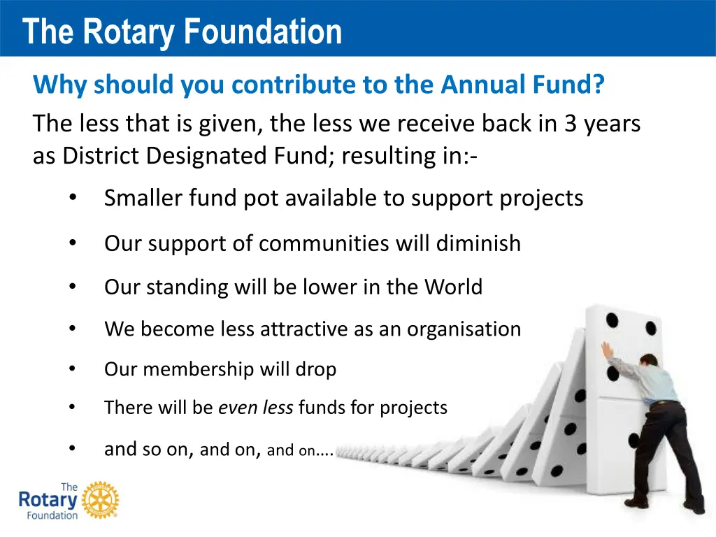 the rotary foundation 4