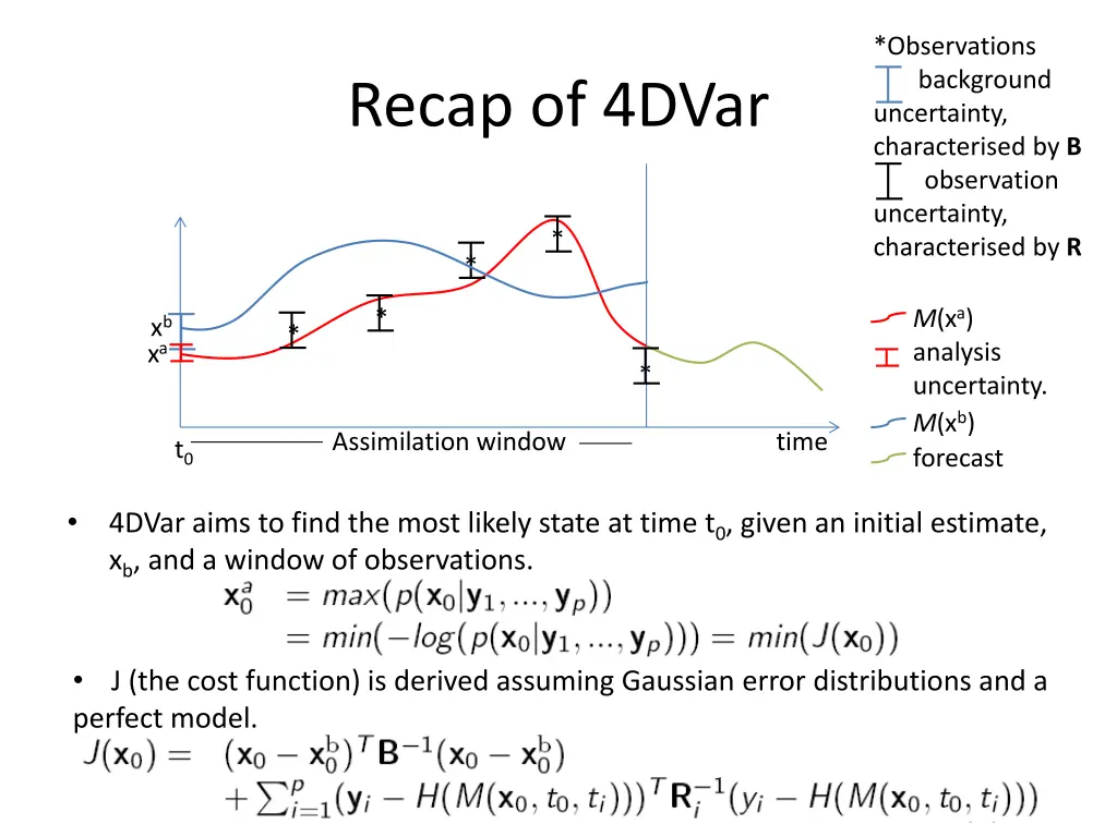 observations background uncertainty characterised