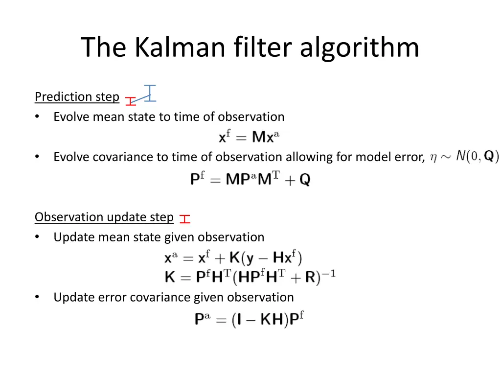 the kalman filter algorithm
