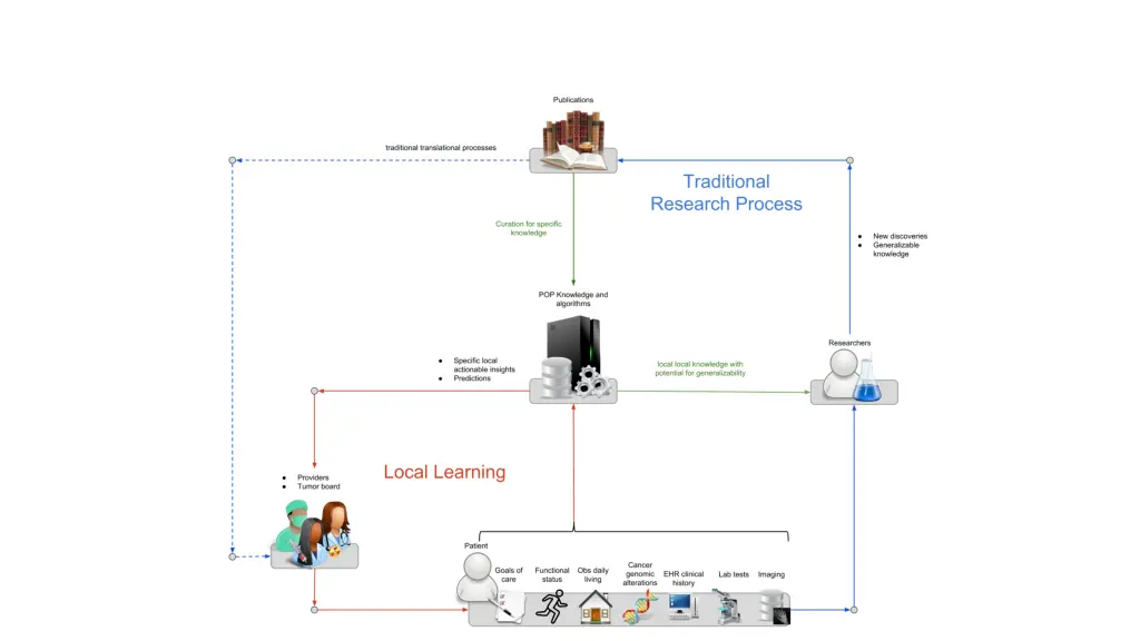 slide8