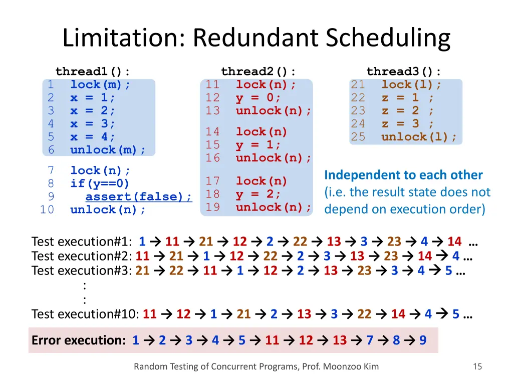 limitation redundant scheduling