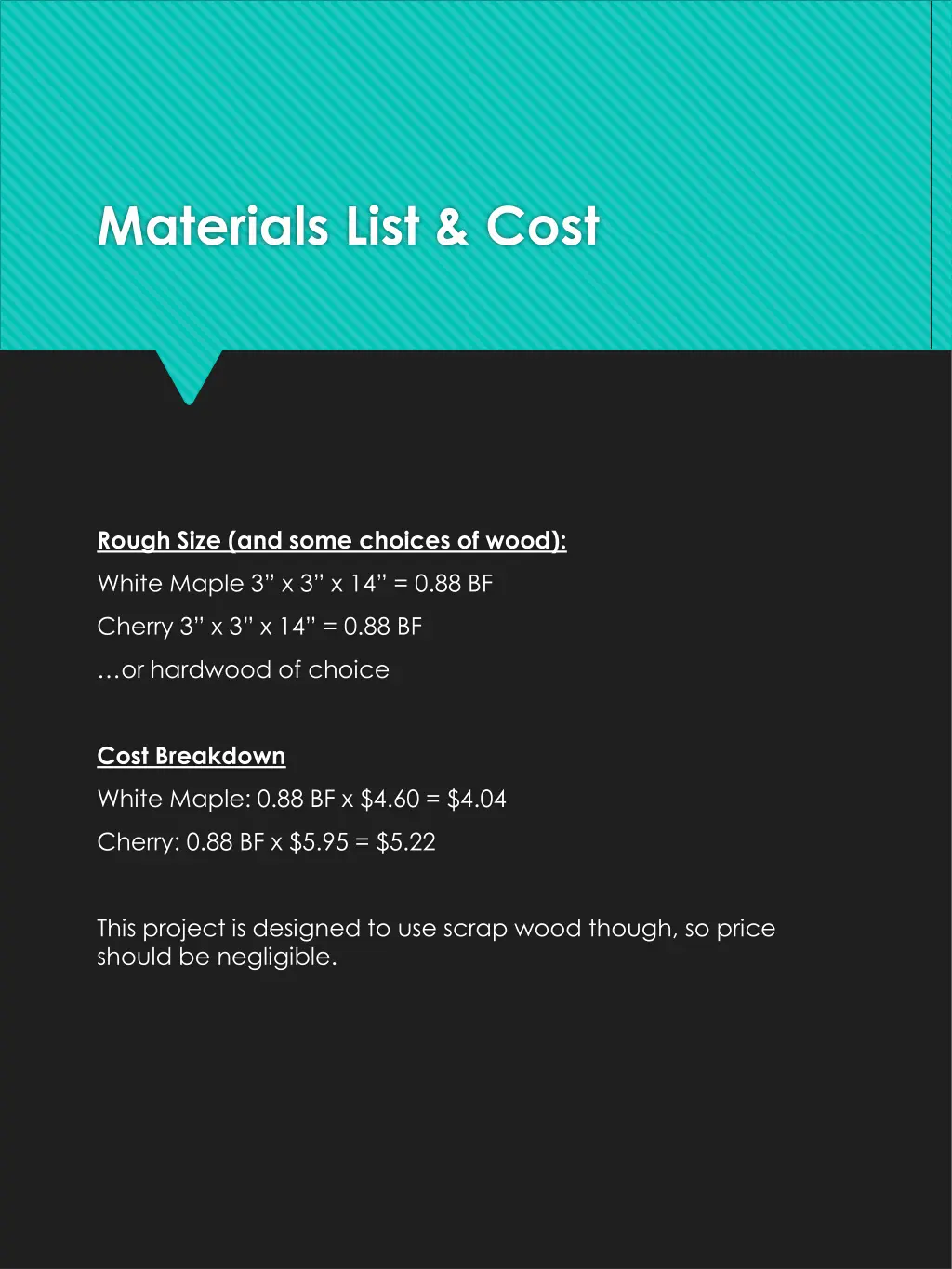 materials list cost