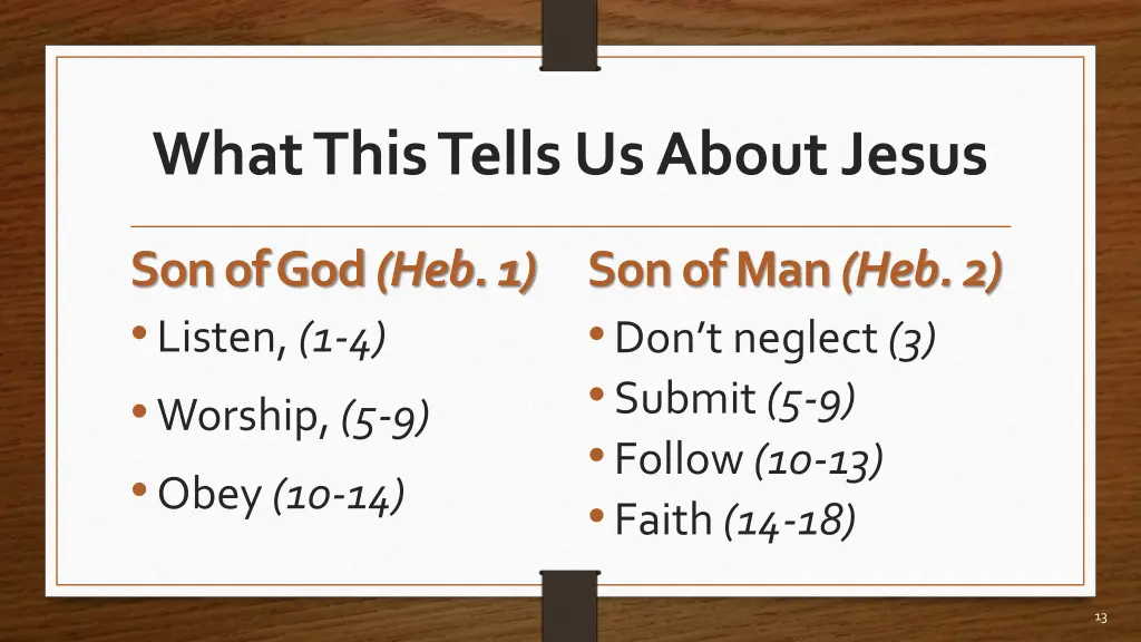 what this tells us about jesus 1
