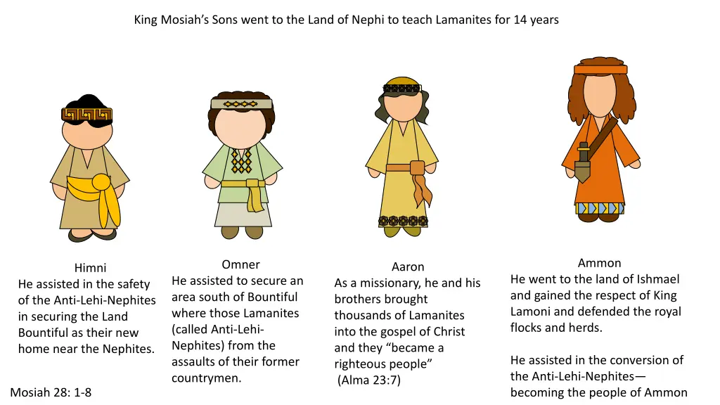 king mosiah s sons went to the land of nephi 1