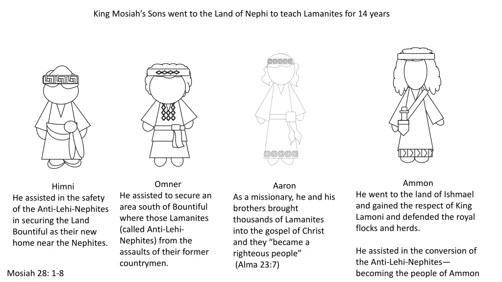 king mosiah s sons went to the land of nephi 2