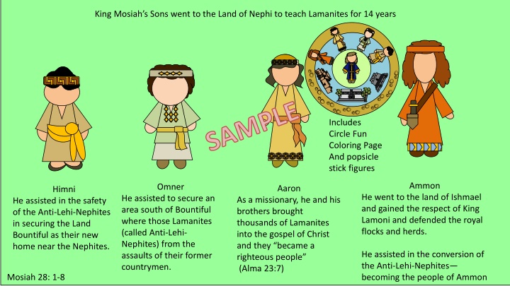 king mosiah s sons went to the land of nephi
