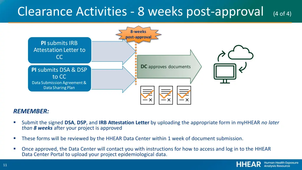 clearance activities 8 weeks post approval 4 of 4