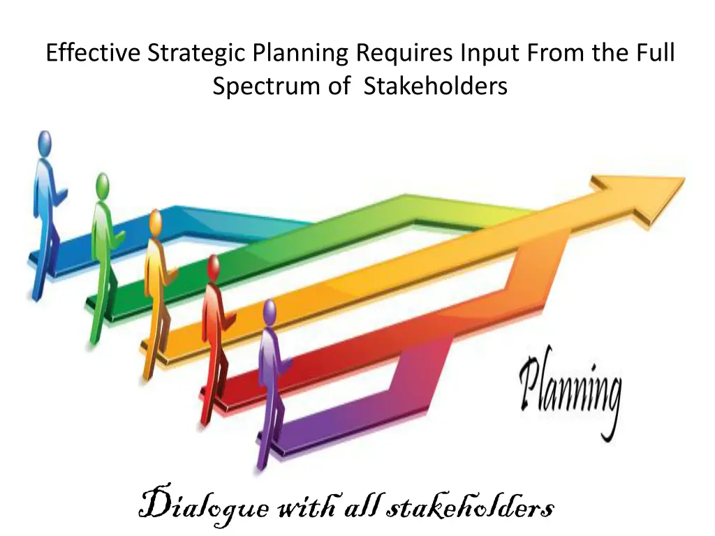 effective strategic planning requires input from