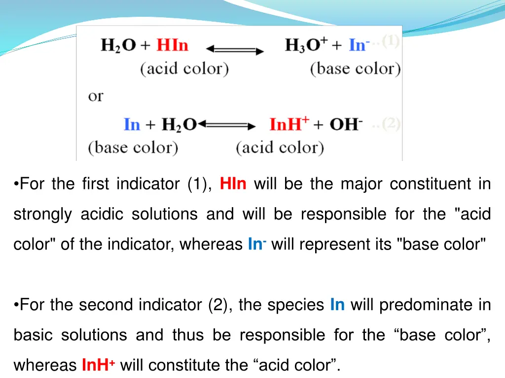 for the first indicator 1 hin will be the major