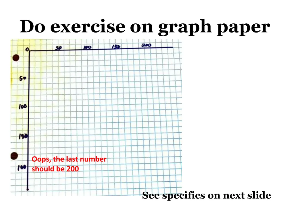 do exercise on graph paper