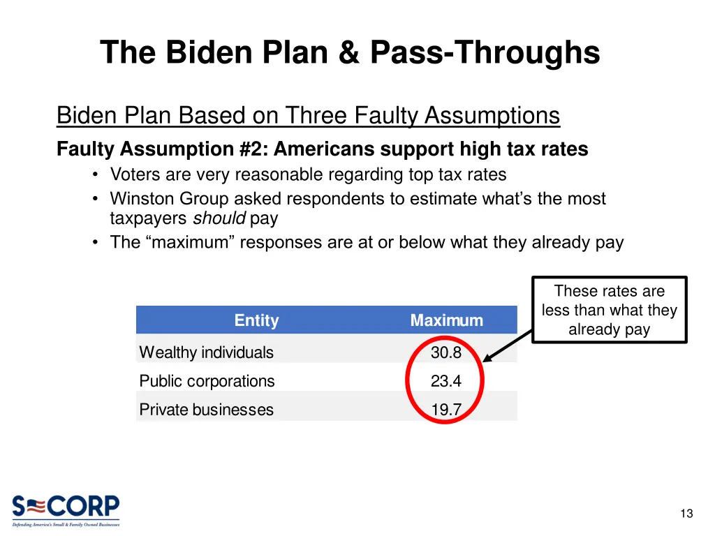 the biden plan pass throughs 11