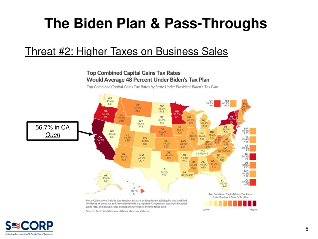 the biden plan pass throughs 3